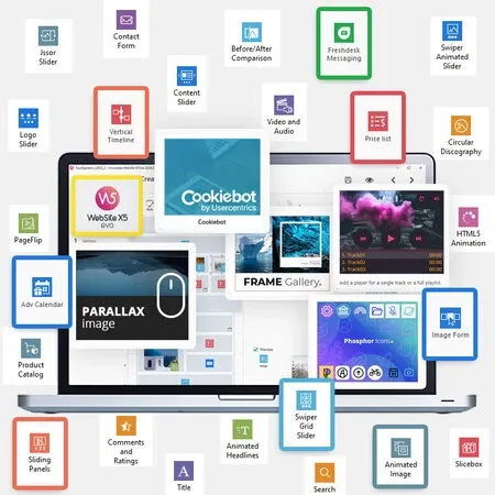 Incomedia WebSite X5 Evo Discount 20% OFF