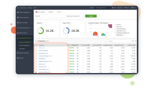 SEO PowerSuite Enterprise - Yearly