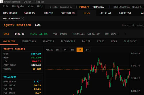 Fincept Terminal v4.2.0