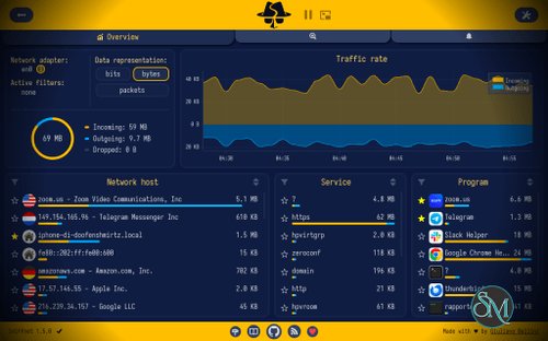 Sniffnet v1.5.1 Sniffnet v1.5.1