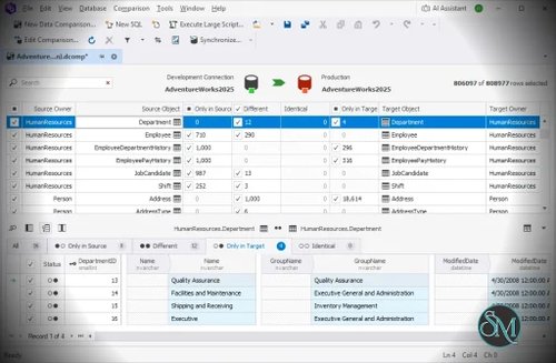 dbForge Data Compare for SQL Server 2026.2.82 - Discount 15% Off dbForge Data Compare for SQL Server 2026.2.82 - Discount 15% Off