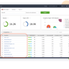 Thumbnail SEO PowerSuite R103.5 Professional - Yearly