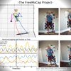 Thumbnail FreeMoCap v2.0.0-alpha.25
