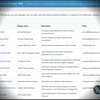 Thumbnail Albus Bit AD Group Manager Web 26.9.16 (1 year) - Discount 20% OFF