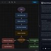 Thumbnail Next AI Draw.io v0.5.0