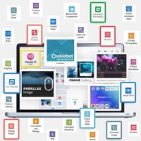 Incomedia WebSite X5 Evo 2026.2.3 - Discount 20% OFF