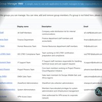 Albus Bit AD Group Manager Web 26.9.16 (1 year) - Discount 20% OFF