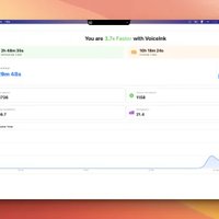 VoiceInk v2.21
