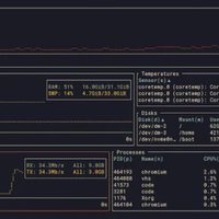bottom (btm) 0.14.9