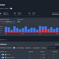 AdGuard DNS - Discount 33% Off