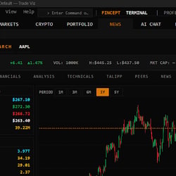Fincept Terminal v4.0.3